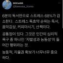 하루 6분⏰의 독서📚만으로 스트레스😈 68%가 감소📉😇한다⁉️ 🔖하루 6분 독서 달글📖 이미지