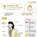 기백한의원 이미지