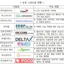 주식회사 인투바이오 이미지