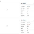 서리풀길 22 이미지