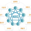 [이색데이트] 별별성격카페 후기