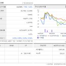 괴동로 이미지