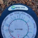 북한산 성북코스(2026.3.19) 이미지
