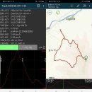 파주 파평산(坡平山) 산행기 이미지