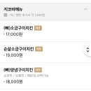 지코바마두