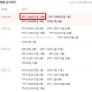 구로-고척-구로-1983 이미지