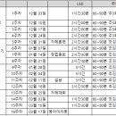 2024.01.14 창립기념 정모 훈련공지(일산호수공원 제1주차장 6:00 집결) 이미지