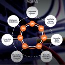 해커스랩 이미지