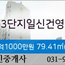 일신내과의원 이미지