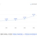 복지약품 이미지