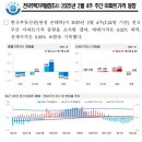 주간아파트가격동향(20250224기준) 이미지