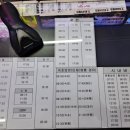 3군지여단