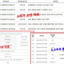 충남교육청 사칭 ‘허위 발주’…가짜 명함에 업체 피해 우려 이미지