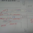 원당 불당골 진출입로 개설 요청 관련 경찰청 민원 제출 이미지