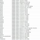 경희제민한의원 이미지