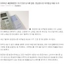 가구 소매업 이미지