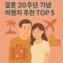탑애월 민박 | 결혼 20주년 여행 추천 TOP 5 – 다시 설레는 부부를 위한 여행지