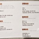 초원기름고추 네이버블로그