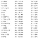 올리브영쌍문역점 이미지