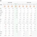 우진산업 이미지