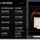 울산선진약국 이미지