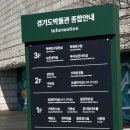 경기도박물관 이미지