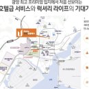 중동 중마시장 이미지