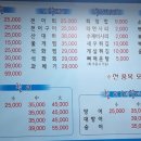 소주향기는바람에날리고 이미지