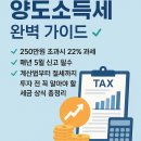해외주식 양도소득세 완벽 정리｜계산법부터 신고까지 한눈에 보기