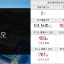 힐스테이트홈즈부동산공인중개사사무소 이미지