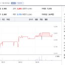 오리산단로 이미지