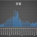 명가종합건설㈜ 이미지