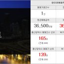 한우리부동산중개 이미지