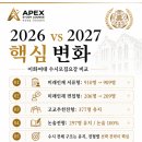 미래인재스터디카페 네이버블로그