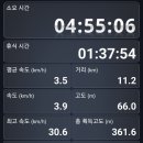 만덕2로 이미지