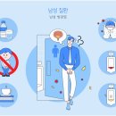 메디컬컨설팅그룹