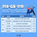 GS현대 이미지