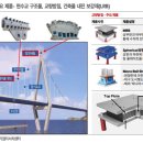 삼영 플랜트 이미지