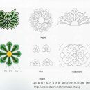 쇠코 Daum카페