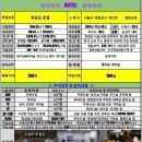 서울모텔 이미지