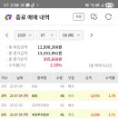 젊은청년