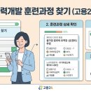 오뜨리패션디자인학원