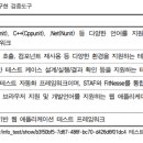 인터페이스 이미지