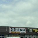 상화네식당