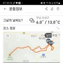 복내면행정복지센터 이미지
