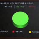 부산모사