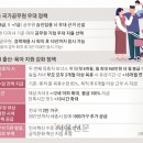 승진축산 이미지