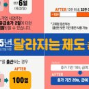 장애인지원센터 디딤돌(2) 이미지