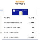 파리바게뜨 오전성원점 이미지