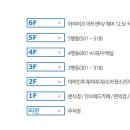 플러스아이미코병원 이미지
